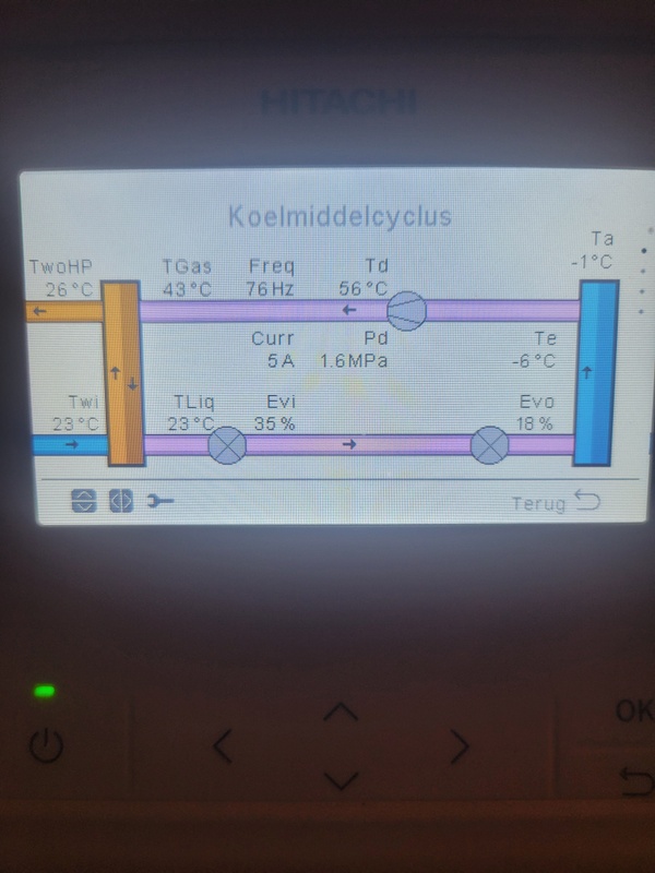 Afbeeldingslocatie: https://tweakers.net/i/gaAKptg6PHC2MelWChDkj20LIyA=/x800/filters:strip_icc():strip_exif()/f/image/CjFPy1GWWTd5UgXIGVocRVEX.jpg?f=fotoalbum_large