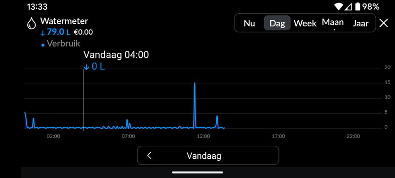Afbeeldingslocatie: https://tweakers.net/i/gaXTs7KwMpsmH-6VYEywp78DnTE=/800x/filters:strip_exif()/f/image/eol4KDFynqrItwJniKzujQX2.png?f=fotoalbum_large