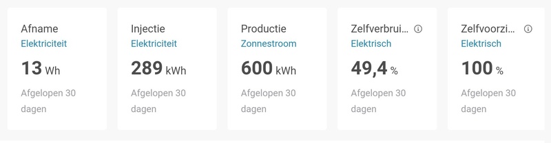 Afbeeldingslocatie: https://tweakers.net/i/gaY3UGUfQvzAbSHje9VJFJATs-k=/800x/filters:strip_icc():strip_exif()/f/image/0sQXkF0WXCwezXLElf7R94qL.jpg?f=fotoalbum_large