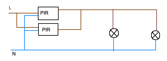 Afbeeldingslocatie: https://tweakers.net/i/gabm3zx5E3J891qqd21JKm37Zi8=/fit-in/4000x4000/filters:no_upscale():strip_exif()/f/image/j8M2CQkb0kLwa3uYn5qeQ5IF.png?f=user_large