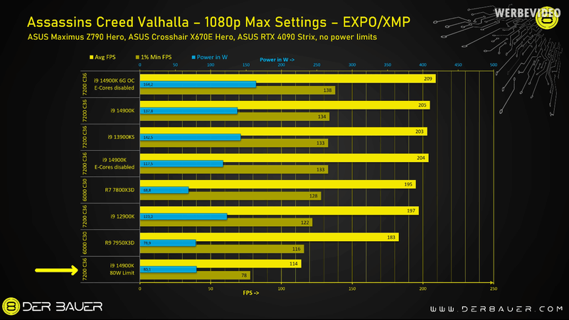 Afbeeldingslocatie: https://tweakers.net/i/gb3TeB-9rGF31zNicuodOEkVw_0=/800x/filters:strip_exif()/f/image/1kM4ssoa6miwhZHpqz2dcxhB.png?f=fotoalbum_large