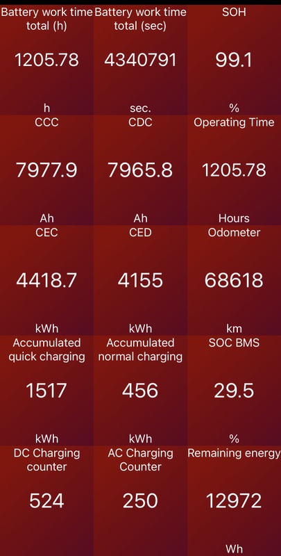 Afbeeldingslocatie: https://tweakers.net/i/gb5cO1XVfRovYyjy1OEfPihzpAs=/x800/filters:strip_icc():strip_exif()/f/image/U4nnmIoAP9CTvtBiyqTWtCj4.jpg?f=fotoalbum_large