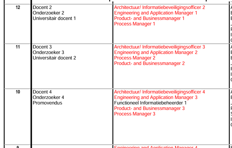 Afbeeldingslocatie: https://tweakers.net/i/gbOluXUDj_flqi6uIMQWZaSabCQ=/800x/filters:strip_exif()/f/image/GV0Fx62q2OEaOzGKWAhcf8ln.png?f=fotoalbum_large