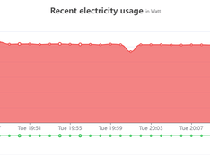 Afbeeldingslocatie: https://tweakers.net/i/gbYDAQ8iFXs3yQ1gNj3MiUOC3yE=/234x176/filters:strip_exif()/f/image/8FV7p01sFyb4SMnCruAVDykG.png?f=fotoalbum_medium