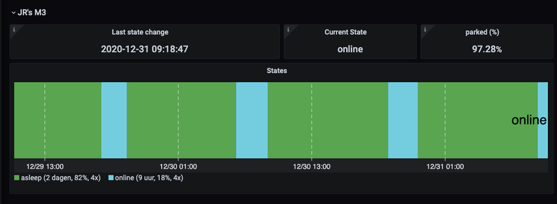 Afbeeldingslocatie: https://tweakers.net/i/gbljpjrb1Y_RLBHFycSg9KMWs0c=/800x/filters:strip_exif()/f/image/5WWOmhocRq0RacjxReZ4gpuD.png?f=fotoalbum_large