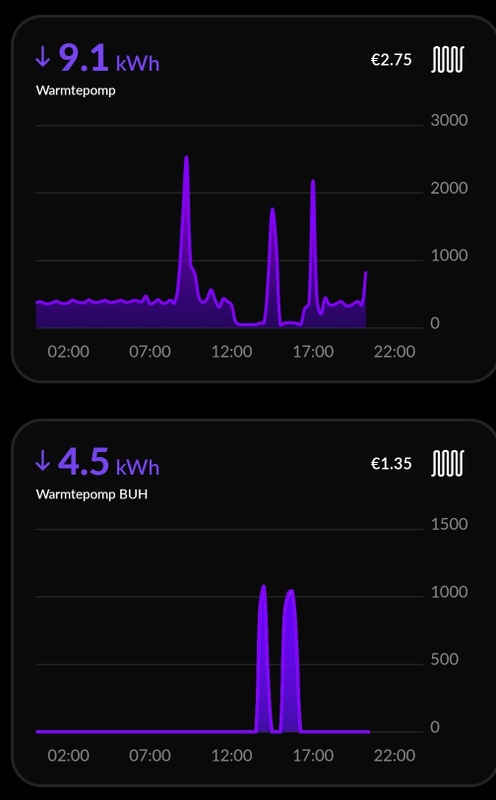 Afbeeldingslocatie: https://tweakers.net/i/gcFkCCd4-HFOiAjWlH7ZrbO8xU0=/x800/filters:strip_icc():strip_exif()/f/image/1fY7juYG87PUhjonLmRznOPV.jpg?f=fotoalbum_large