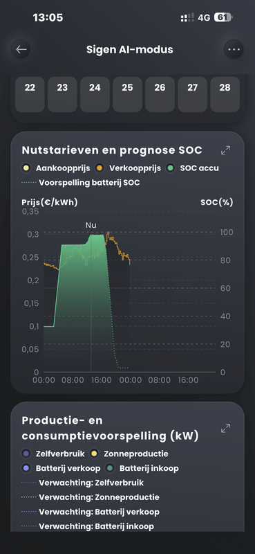 Afbeeldingslocatie: https://tweakers.net/i/gcOEkDGTNC2V2nFLWF1a-STW2UE=/x800/filters:strip_exif()/f/image/0GBBVulPdR2oYG2iQya35dbM.png?f=fotoalbum_large