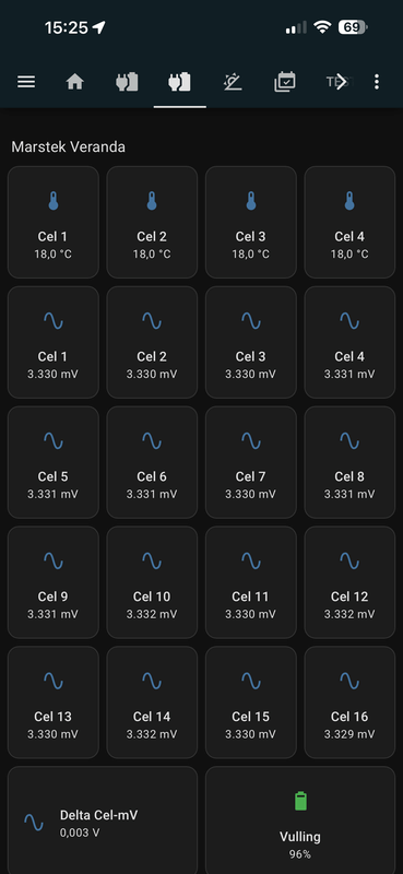 Afbeeldingslocatie: https://tweakers.net/i/gciXndf83jNH_WTuHqZuMohS2qg=/x800/filters:strip_exif()/f/image/NyIe0hm42aLuisqcojMH4vvR.png?f=fotoalbum_large