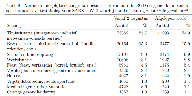 Afbeeldingslocatie: https://tweakers.net/i/gdCBNJAQjXOUwYxE2tCAKmiFf4E=/full-fit-in/4000x4000/filters:no_upscale():fill(white):strip_exif()/f/image/9FzLuduQX4IvYapSPOoTF6Pw.png?f=user_large