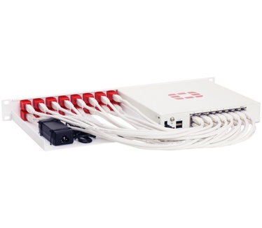 Rackmount.IT Rack Mount Kit voor FortiGate 70D / 90D / 92D / 90E / 91E