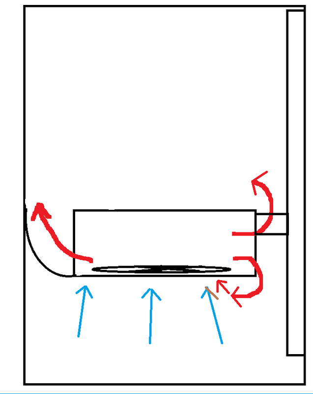 Afbeeldingslocatie: https://tweakers.net/i/gdaEgEqOPFBsIUL7cyGEBPXncQQ=/x800/filters:strip_exif()/f/image/9Ml22mLT6HZ6wIHcCXlKh5ud.png?f=fotoalbum_large