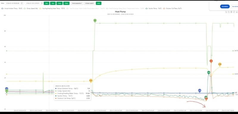 Afbeeldingslocatie: https://tweakers.net/i/gdpyR0M1R8EarSZFQnoJNOt2XzI=/800x/filters:strip_icc():strip_exif()/f/image/Hvk301GuvECGFNQuPCGJBV1e.jpg?f=fotoalbum_large