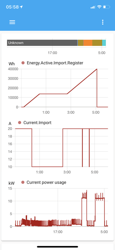 Afbeeldingslocatie: https://tweakers.net/i/geLp3v4kNt8B3pkmhmZMtuuFQ8c=/x800/filters:strip_exif()/f/image/XwTmEDm0AyPXOEFmPQ53jkRa.png?f=fotoalbum_large