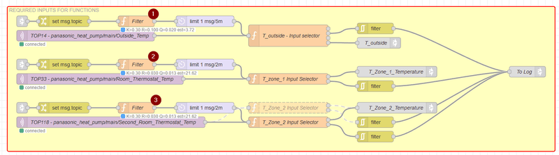 Afbeeldingslocatie: https://tweakers.net/i/geV_6Zdbbuqa13uYblV0j3Ax0sg=/800x/filters:strip_exif()/f/image/CIJ3QYGnugocbEF33hGO3uAz.png?f=fotoalbum_large