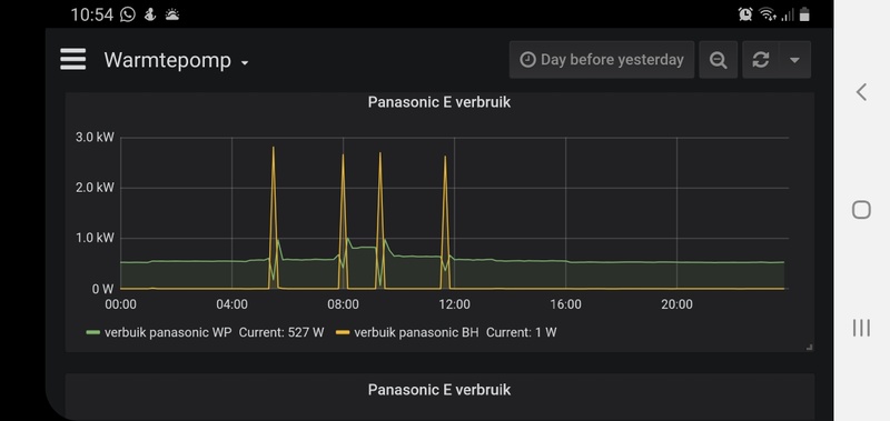 Afbeeldingslocatie: https://tweakers.net/i/geWh-rmWGZXS1itDiRHtWfQ_gZA=/800x/filters:strip_icc():strip_exif()/f/image/1Yk91WDespJLosc0XPuOYeEf.jpg?f=fotoalbum_large