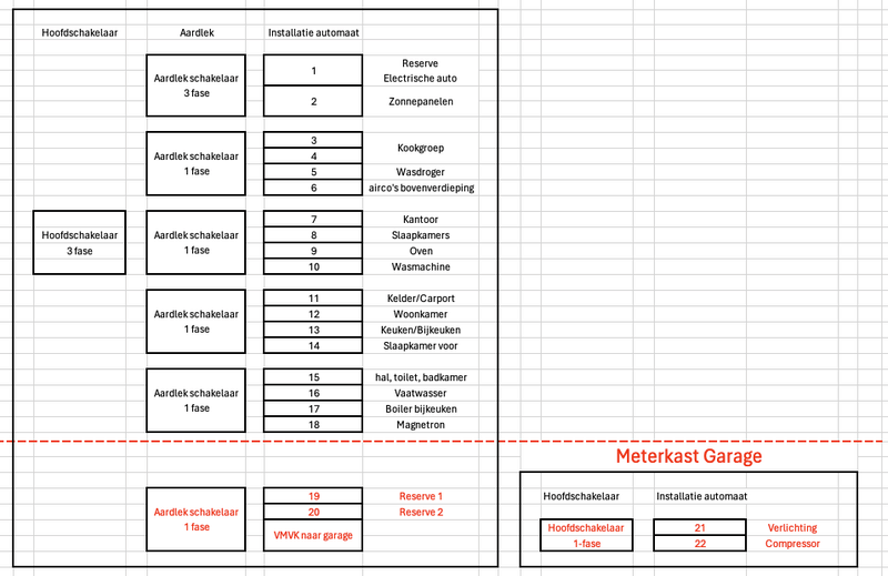 Afbeeldingslocatie: https://tweakers.net/i/gegXhMZWTrTH25JfGHpx4gmALz4=/800x/filters:strip_exif()/f/image/KzOFmpWgWAA1qzBSr12JruCt.png?f=fotoalbum_large
