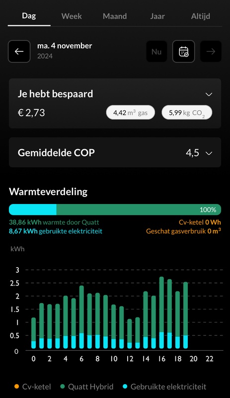 Afbeeldingslocatie: https://tweakers.net/i/get46U7ny5MVN9l0akx7z9k0pnU=/x800/filters:strip_icc():strip_exif()/f/image/6XNKrHDOtneN7kyRlMzrm7N6.jpg?f=fotoalbum_large