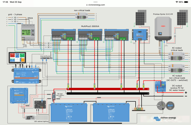 Afbeeldingslocatie: https://tweakers.net/i/getvHRHHODXWvOZv__AIulNTi2U=/800x/filters:strip_exif()/f/image/W0xFLF8MqCpnfWMZgWlauoQq.png?f=fotoalbum_large