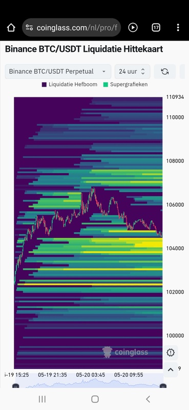 Afbeeldingslocatie: https://tweakers.net/i/gf8vRFtNkYfDGs-1gMau0g_cMao=/x800/filters:strip_icc():strip_exif()/f/image/BpzT2Rm4nH1DnHDrV5sMvUMm.jpg?f=fotoalbum_large
