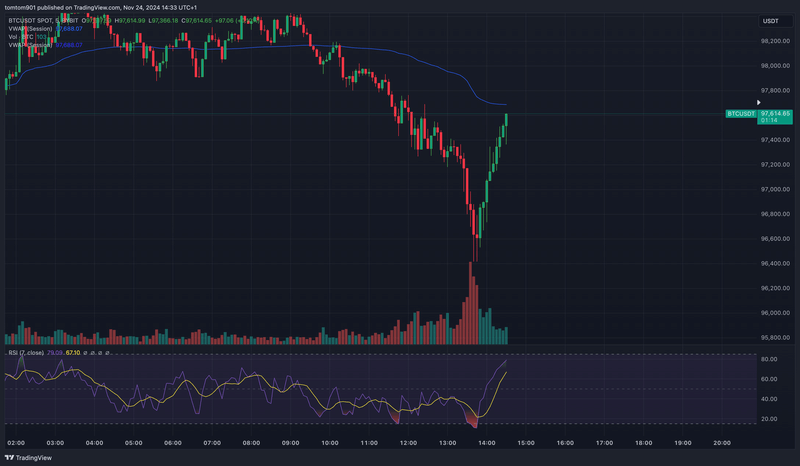 Afbeeldingslocatie: https://tweakers.net/i/gfUx2tAZ0IrmROrkVP4_QAnDbMA=/800x/filters:strip_exif()/f/image/WmZrAHGEf2ZnMlBuhNiJSqZn.png?f=fotoalbum_large