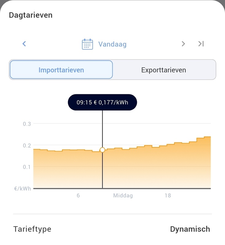 Afbeeldingslocatie: https://tweakers.net/i/gffi8SXFzsh7wzOntj5J3rCiDaE=/x800/filters:strip_icc():strip_exif()/f/image/wvsEBGqfF6AZXBZsLOLEqs8w.jpg?f=fotoalbum_large