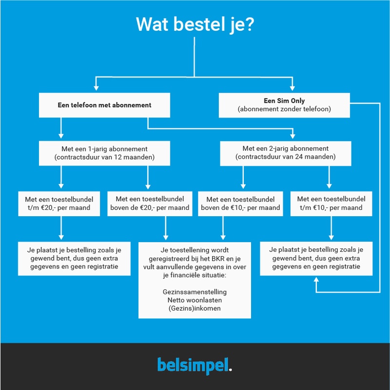Afbeeldingslocatie: https://tweakers.net/i/gfjH3F2O_Cx01HLGvhUgUZY5r-k=/800x/filters:strip_icc():strip_exif()/f/image/LyTL3JAfOFzJnrC80qvuMrF5.jpg?f=fotoalbum_large