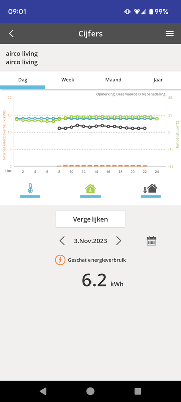 Afbeeldingslocatie: https://tweakers.net/i/gfjpIjtCoSCKFZ5ZvgypPRSmTbw=/x800/filters:strip_exif()/f/image/CMz0xXRGVPvxnwXKDNvZx9Hv.png?f=fotoalbum_large