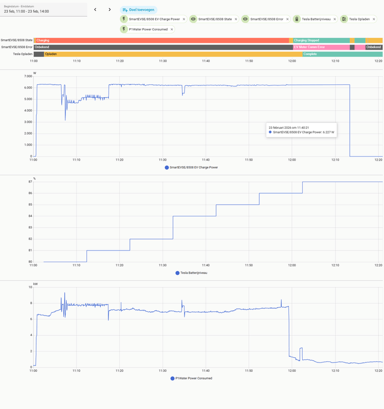Afbeeldingslocatie: https://tweakers.net/i/gfnRjHE0q6KOPoW_axnm1X-F56c=/x800/filters:strip_exif()/f/image/MVwtbVwtX4ojJ3VBzG4Z84N5.png?f=fotoalbum_large