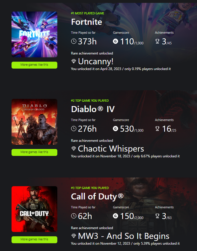 Afbeeldingslocatie: https://tweakers.net/i/gfsk0HKENH0r92Jxbh5wuxGMaSU=/x800/filters:strip_exif()/f/image/i0T5crRAjznHlTfmFKbLtpDY.png?f=fotoalbum_large