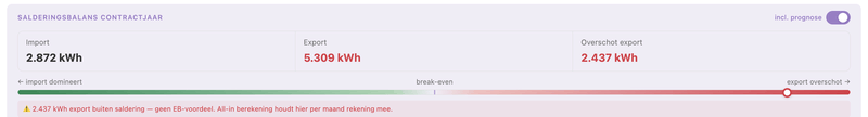 Afbeeldingslocatie: https://tweakers.net/i/gh6ExKkiyOdTU76pKczzujrm48s=/800x/filters:strip_exif()/f/image/KfdRTm9lHyxezQ2YQHWpqsWj.png?f=fotoalbum_large