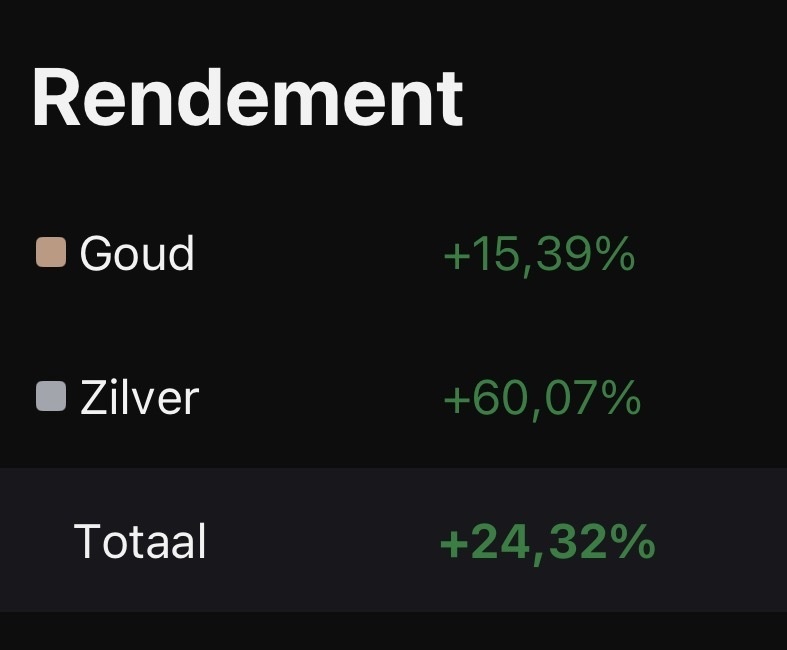 Afbeeldingslocatie: https://tweakers.net/i/ghF-NitFH2UzQW5HCscoR3rs22g=/fit-in/4920x3264/filters:max_bytes(3145728):no_upscale():strip_icc():strip_exif()/f/image/bsMgyiu0o0EeCTnZgNY6csft.jpg?f=user_large