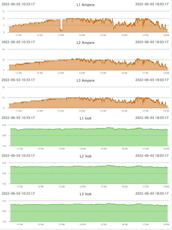Afbeeldingslocatie: https://tweakers.net/i/ghOyWJq4-7AIcVjgD3Ag-ybCMQ0=/x800/filters:strip_exif()/f/image/pcx28AHhe5xe5oirz5vyXxaY.png?f=fotoalbum_large
