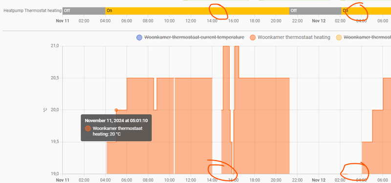 Afbeeldingslocatie: https://tweakers.net/i/ghPG5v8ZStpXBAPLLVG8E2jV100=/800x/filters:strip_exif()/f/image/thSfkV5K6vfi5FHCXYQ6yRbC.png?f=fotoalbum_large