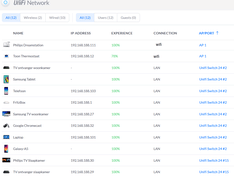 Afbeeldingslocatie: https://tweakers.net/i/ghcHa0JGiTDpu235ICygJDG91R0=/234x176/filters:strip_exif()/f/image/a5Fm8EalZjfNjRG1r2XxEcxM.png?f=fotoalbum_medium