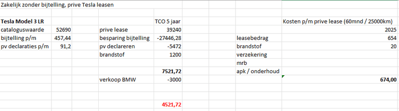 Afbeeldingslocatie: https://tweakers.net/i/gijdJJM1pEQS4KlVcOJRJ_ZDeHw=/800x/filters:strip_exif()/f/image/7GQHh0X3YVz65e3BjJuXEpM6.png?f=fotoalbum_large
