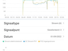 Afbeeldingslocatie: https://tweakers.net/i/gjcH_qrK_5uLx9zv-E2s95ydN0c=/234x176/filters:strip_icc():strip_exif()/f/image/nVC3shGjv2pAXht80Njjh7Qo.jpg?f=fotoalbum_medium