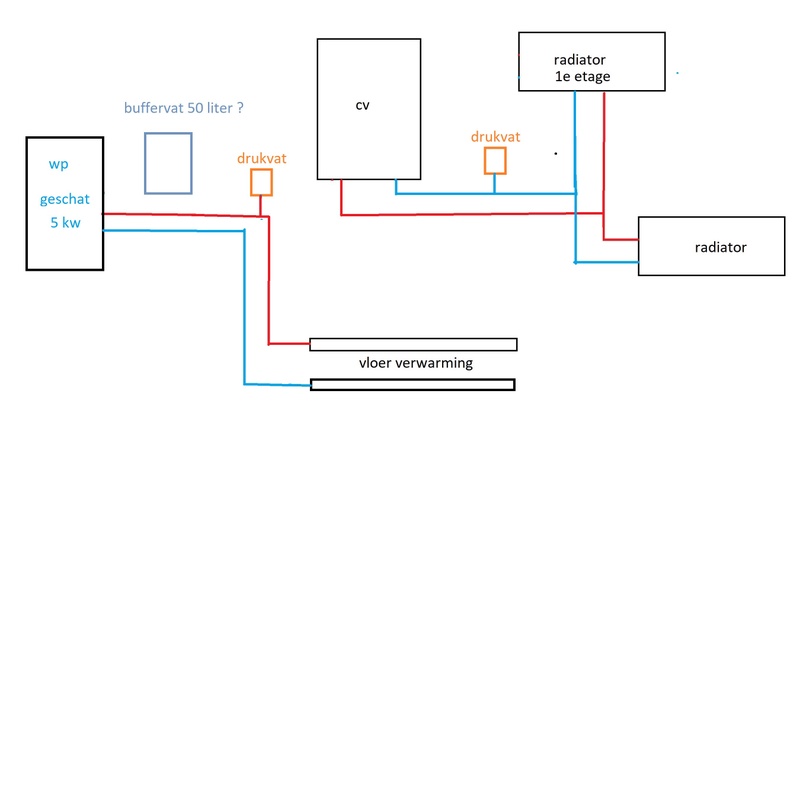 Afbeeldingslocatie: https://tweakers.net/i/gjgjROyAbDYngIisGD50UxULvfA=/800x/filters:strip_icc():strip_exif()/f/image/R4BEYJzlH4bDWg7iAvbTD8YT.jpg?f=fotoalbum_large