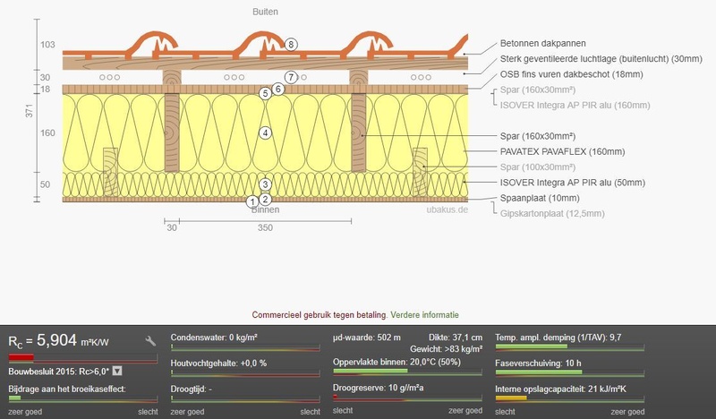 Afbeeldingslocatie: https://tweakers.net/i/gjkg6vQgRph1Ur3vcFpYz2O-IP0=/800x/filters:strip_icc():strip_exif()/f/image/HtxzrdtaAd9KWLeLtnkuUxlQ.jpg?f=fotoalbum_large