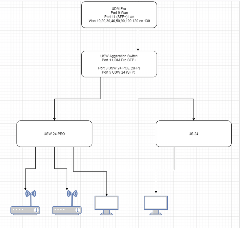 Afbeeldingslocatie: https://tweakers.net/i/gjpPBR7YprsFOHbFquNInUYG_Pc=/800x/filters:strip_exif()/f/image/kDJusgSTYTdghvMR19QYS1FR.png?f=fotoalbum_large