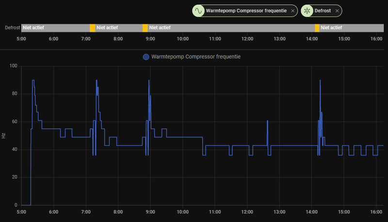 Afbeeldingslocatie: https://tweakers.net/i/gjqARYF6aWdPRIBmVqb-e0mlWNw=/800x/filters:strip_exif()/f/image/LlawqPZXsRWdjFgZMZkf8G1T.png?f=fotoalbum_large