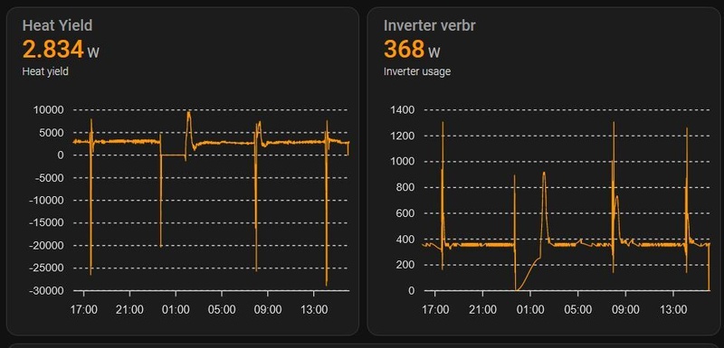 Afbeeldingslocatie: https://tweakers.net/i/gk0a7AxQ8tSXY0JwTyiAwPx2xSU=/800x/filters:strip_icc():strip_exif()/f/image/YsMbGcPWp6iz9uKovPwuijSd.jpg?f=fotoalbum_large