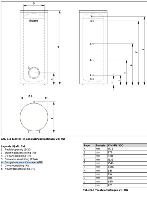 Afbeeldingslocatie: https://tweakers.net/i/gl8hfxfaHwrR_tGN_jYWEIBbcrg=/x800/filters:strip_exif()/f/image/jnNoHghdb2II23AvW7fPaXrY.png?f=fotoalbum_large