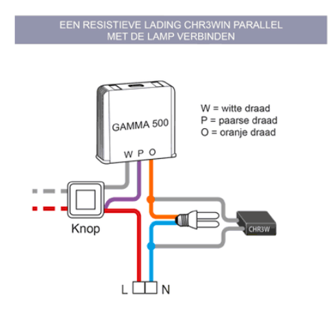 Afbeeldingslocatie: https://tweakers.net/i/glKvDjIDKVOKHCaaBKKfpU6J8h0=/full-fit-in/4000x4000/filters:no_upscale():fill(white):strip_exif()/f/image/Fs8QoKsL0YhrGz4Gs298Skjc.png?f=user_large
