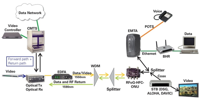 Afbeeldingslocatie: https://tweakers.net/i/glXAyuTrKqWuoqfgCNcpGqLpXFM=/800x/filters:strip_icc():strip_exif()/f/image/OrKytszTqL4uSbqpzSnOWYtW.jpg?f=fotoalbum_large