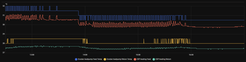 Afbeeldingslocatie: https://tweakers.net/i/gm_mw7tXJLkyiBoJYRfq7pY0uA0=/800x/filters:strip_exif()/f/image/17W3L2oQgrN7qzwAnDMmi8gz.png?f=fotoalbum_large