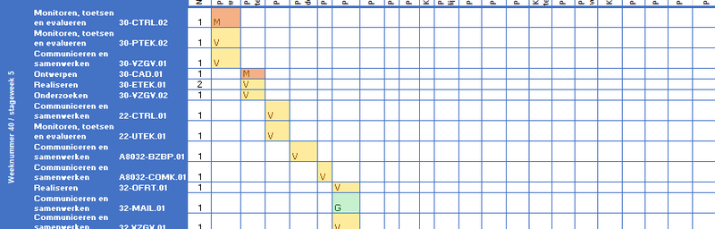 Afbeeldingslocatie: https://tweakers.net/i/gnab-SFxPX7Yw19Pb58di3H2wwA=/800x/filters:strip_exif()/f/image/ILza76YY0P4kPaej4AwoWI9f.png?f=fotoalbum_large