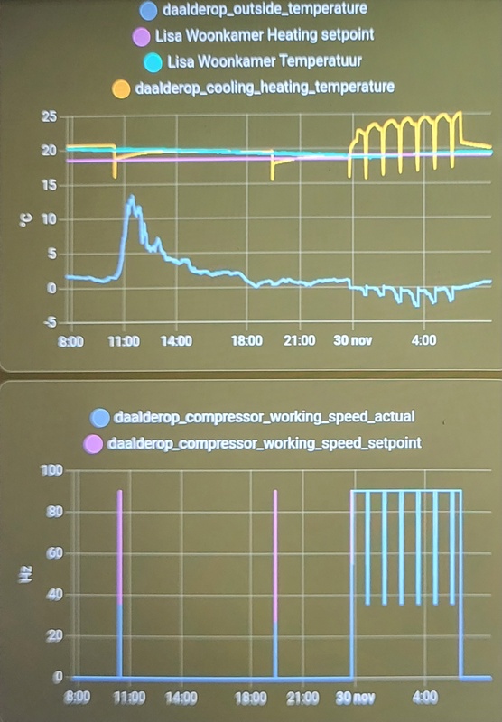 Afbeeldingslocatie: https://tweakers.net/i/gnoAJUB0dorJu9AAJWNWl7wa098=/x800/filters:strip_icc():strip_exif()/f/image/62uq4xupCqCeMhyinkwtNVVd.jpg?f=fotoalbum_large