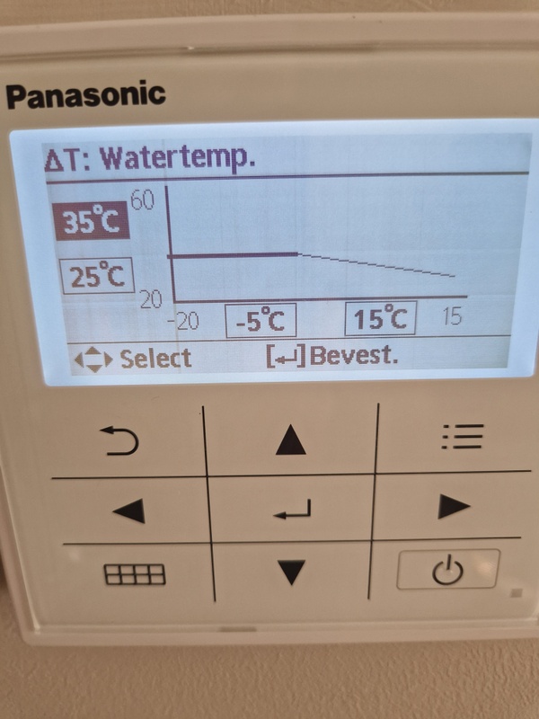 Afbeeldingslocatie: https://tweakers.net/i/gnxjKNfhfGmJ-tGI48U1heHRmFc=/x800/filters:strip_icc():strip_exif()/f/image/mgQdI0sRspAg2xbI0YKCeG8M.jpg?f=fotoalbum_large