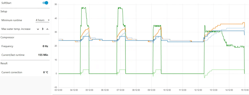 Afbeeldingslocatie: https://tweakers.net/i/go6MjsPbur5fs9GYgWt4GB7E74Y=/800x/filters:strip_exif()/f/image/qeTtyqd23CYWiZ0rqdp7vKyF.png?f=fotoalbum_large