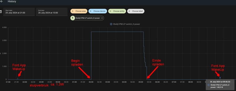 Afbeeldingslocatie: https://tweakers.net/i/go8HmQSrso-6oIHe9g10T6p2SlU=/800x/filters:strip_icc():strip_exif()/f/image/P6QfMB7IgVDhvkWmxXI3X2Xu.jpg?f=fotoalbum_large